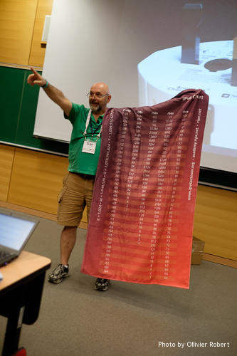 Auctioning Auctioning