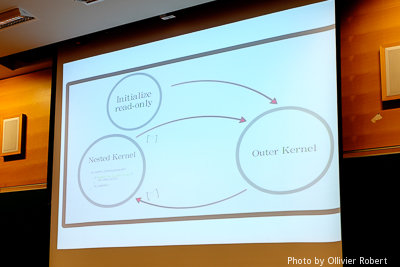 high-level arch. high-level arch.